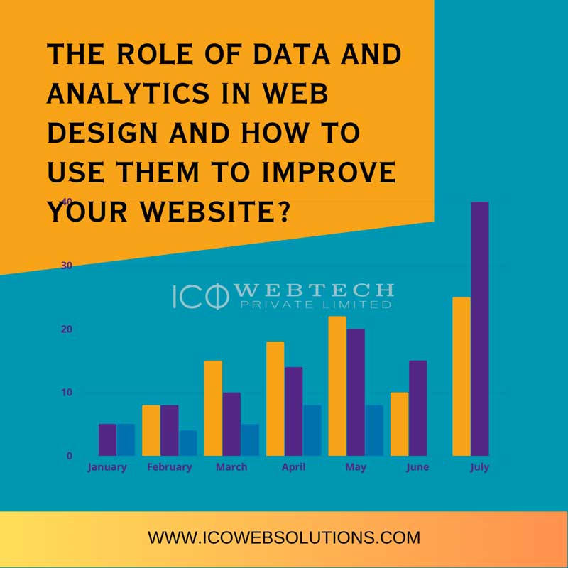 The role of data and analytics in web design and how to use them to improve your website?