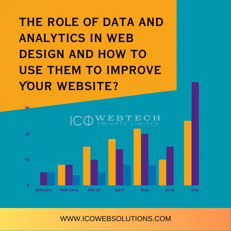 The role of data and analytics in web design and how to use them to improve your website?