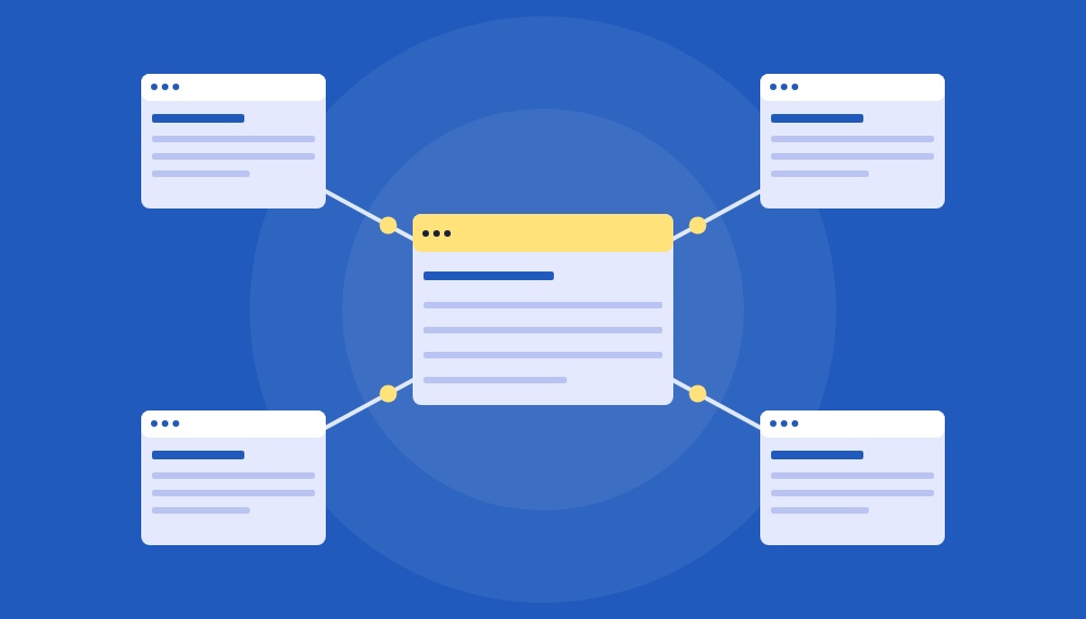 featured-image-internal-linking